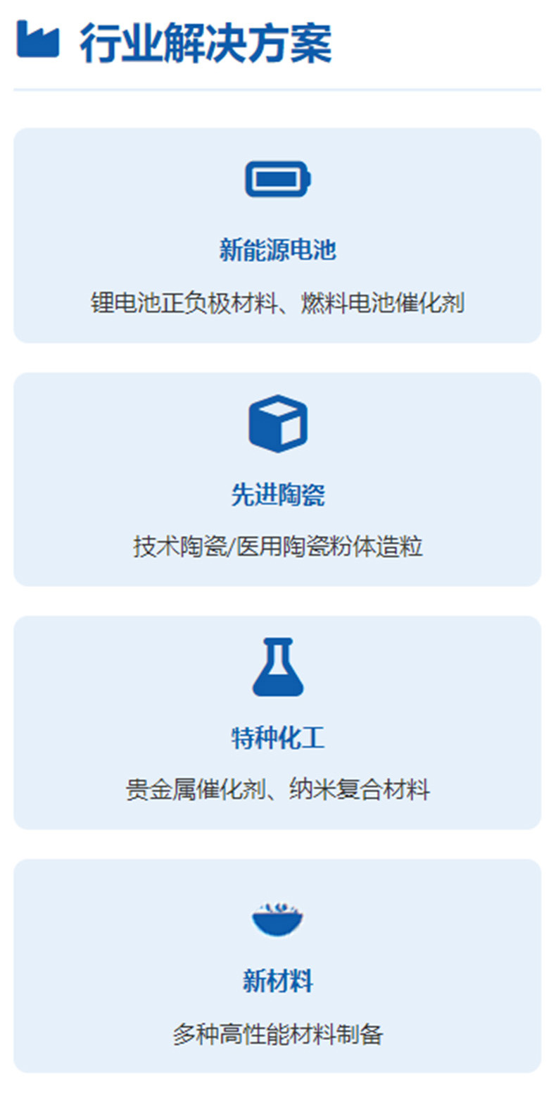 CEL1S實驗室混合造粒機行業(yè)解決方案 CEL1S實驗室混合造粒機行業(yè)解決方案
