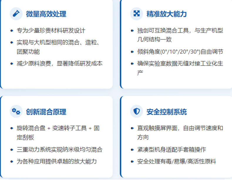 科尼樂CEL1S實驗室混合造粒機優(yōu)勢 科尼樂CEL1S實驗室混合造粒機優(yōu)勢